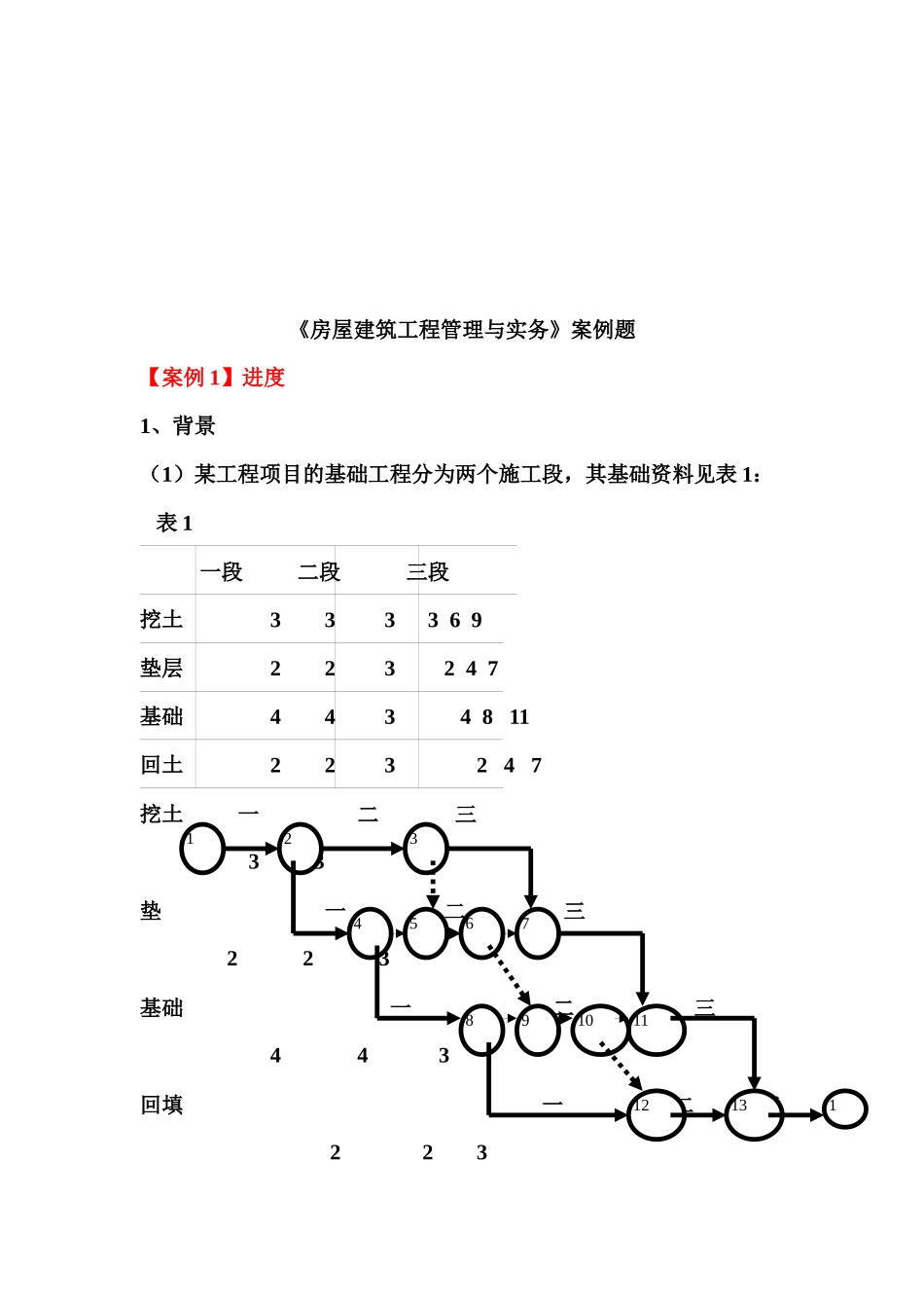 房屋建筑工程管理与实务案例汇总_第1页