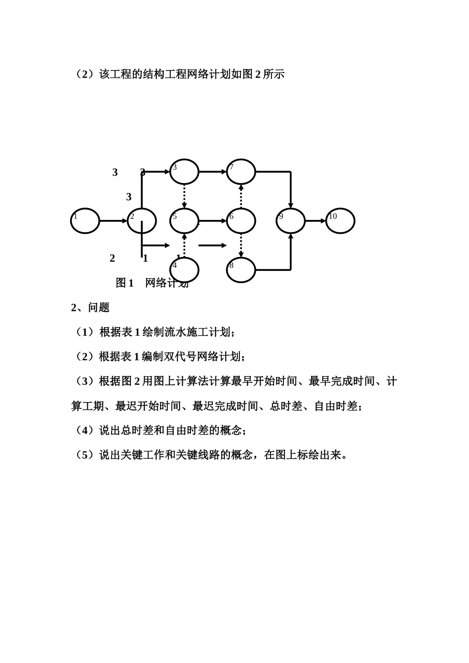 房屋建筑工程管理与实务案例汇总_第2页