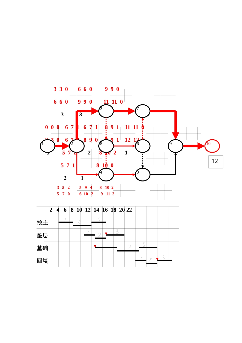 房屋建筑工程管理与实务案例汇总_第3页