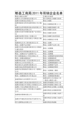 XXXX郫县吊销执照的企业
