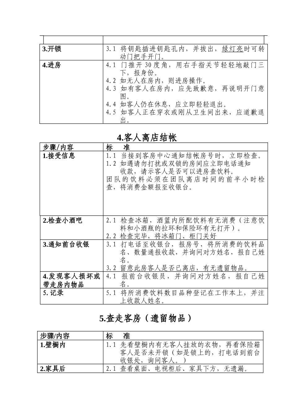 酒店行业-客务部-客房服务员工作标准流程-1_第3页