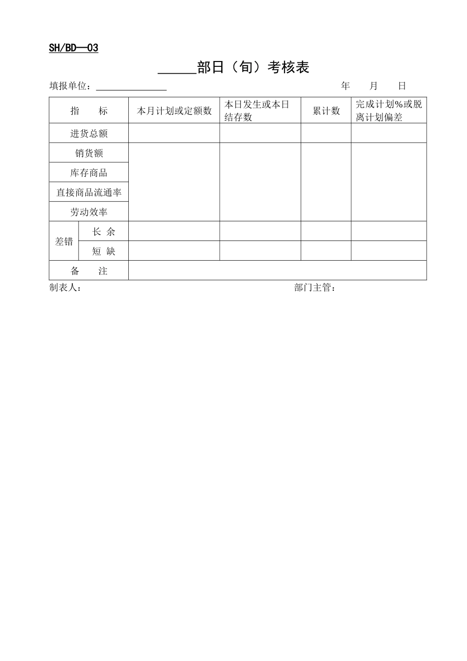 售后服务表格教课_第3页