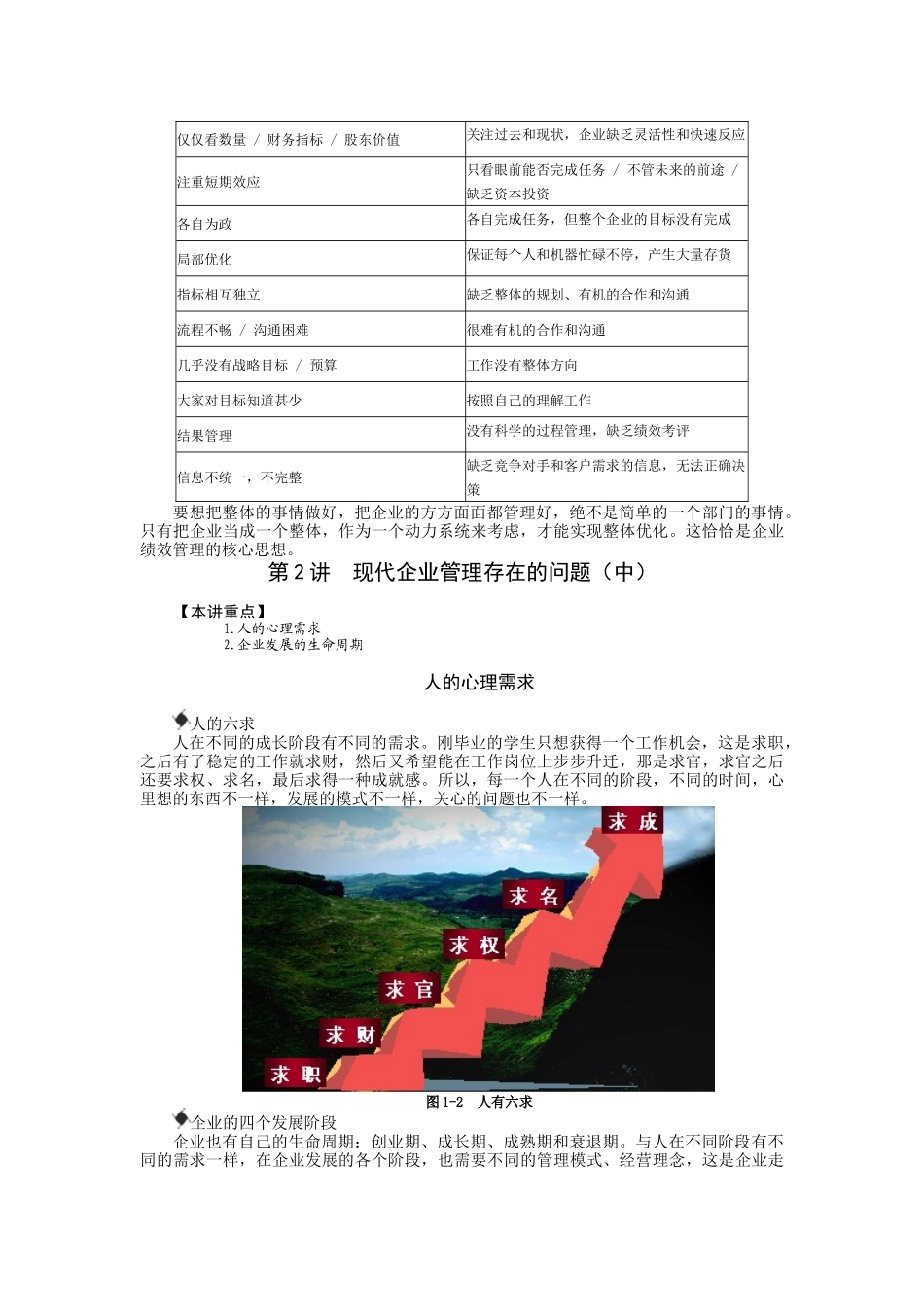 B13全面企业绩效管理CPM_第3页