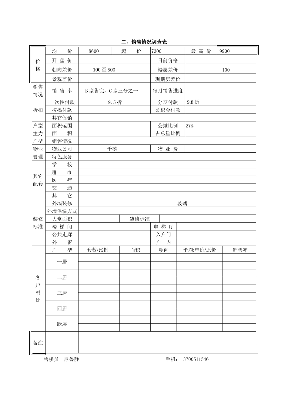 世纪广场市场调查表_第2页