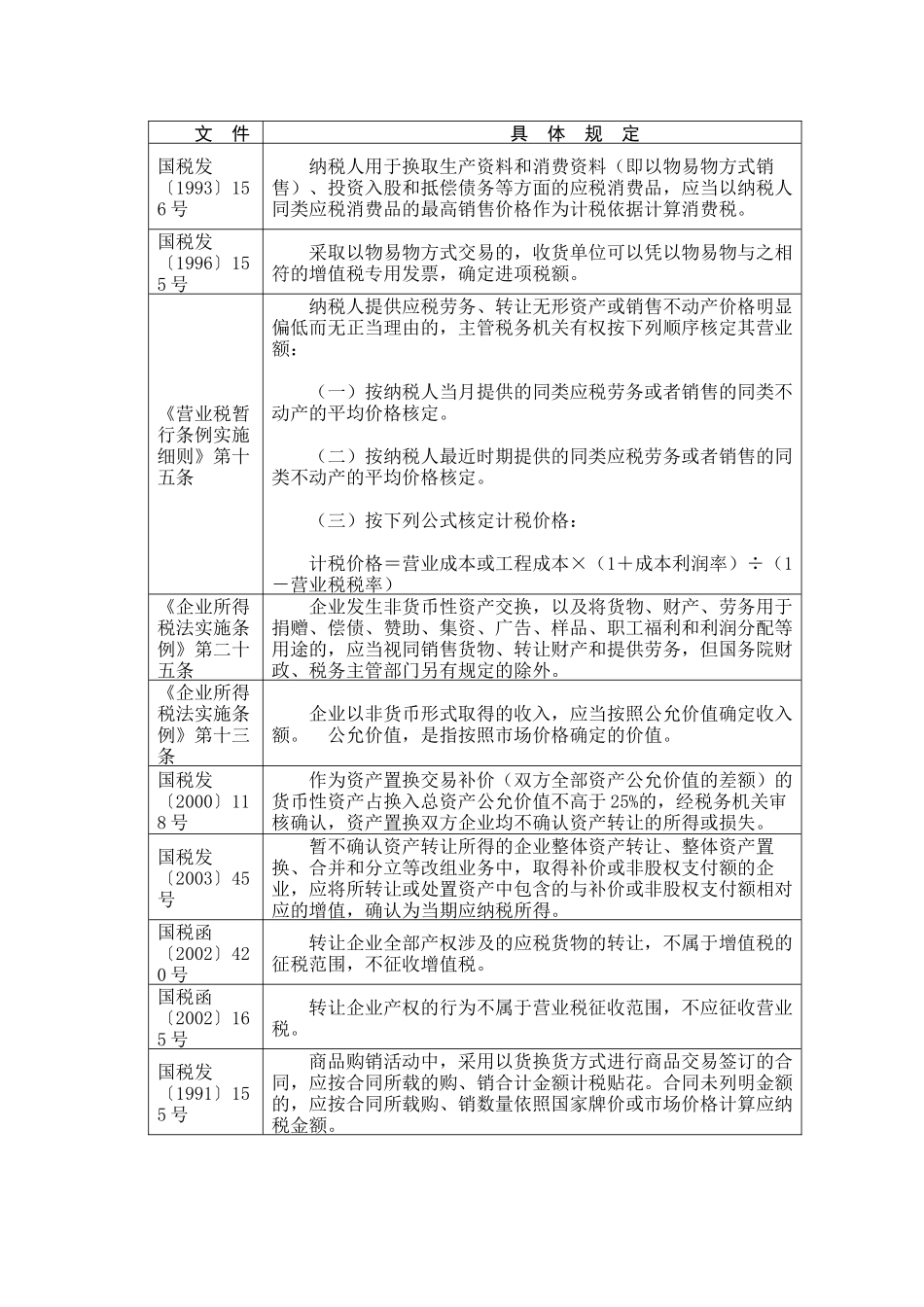 国家税务总局稽查培训之特殊业务检查方法_第3页