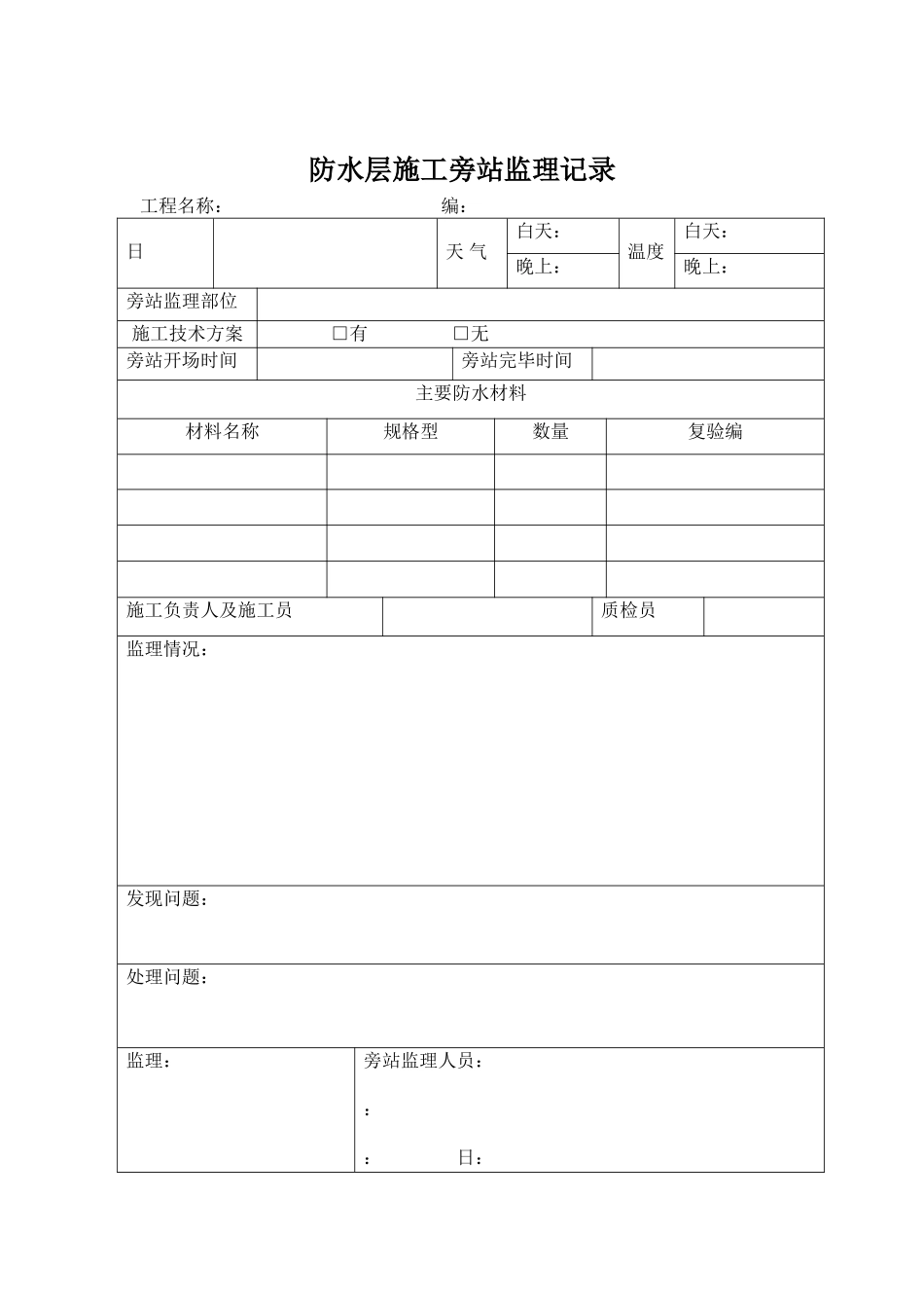 混凝土浇筑旁站监理记录_第3页