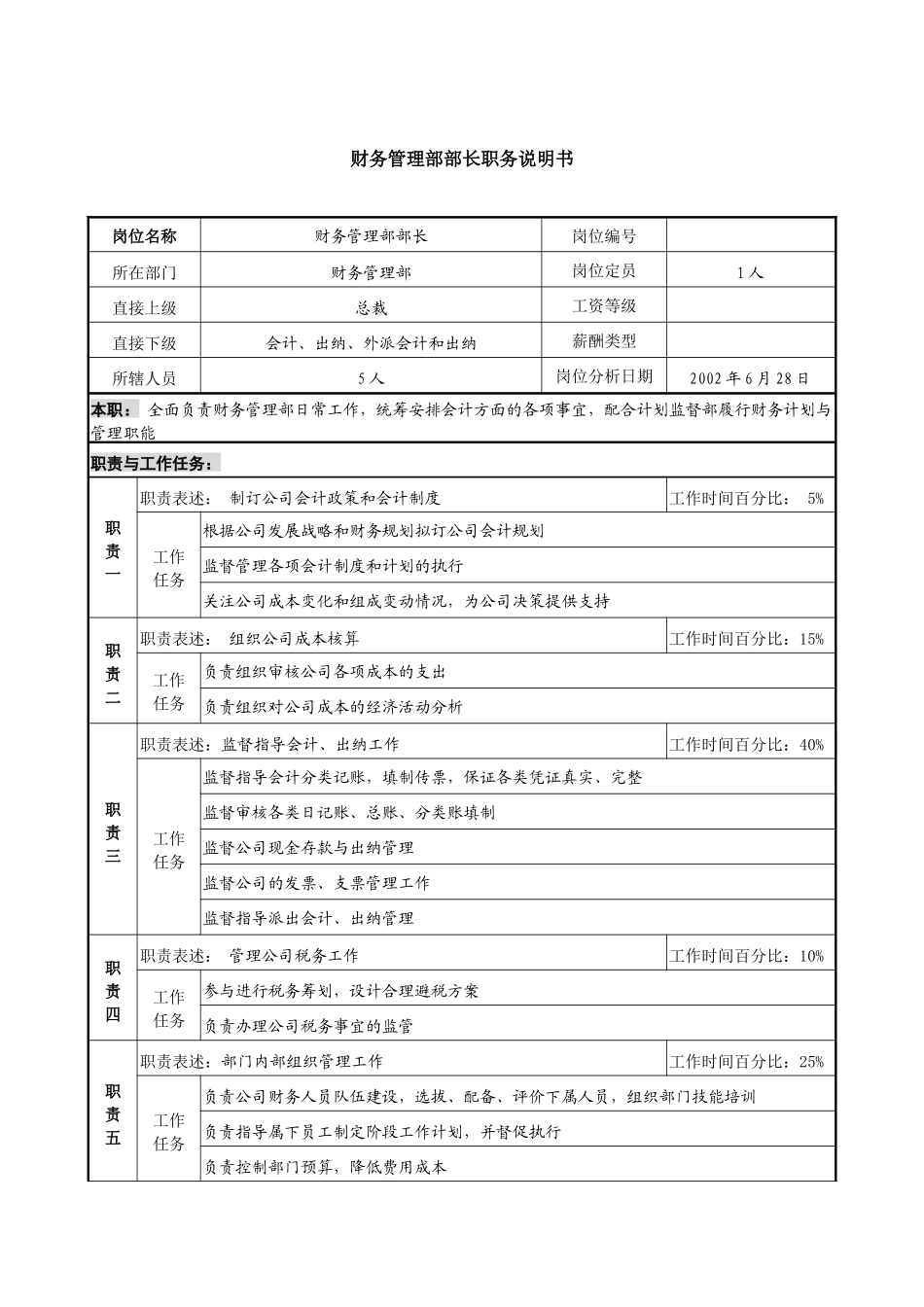 某跨国集团亚太区财务管理部部长职务说明书_第1页
