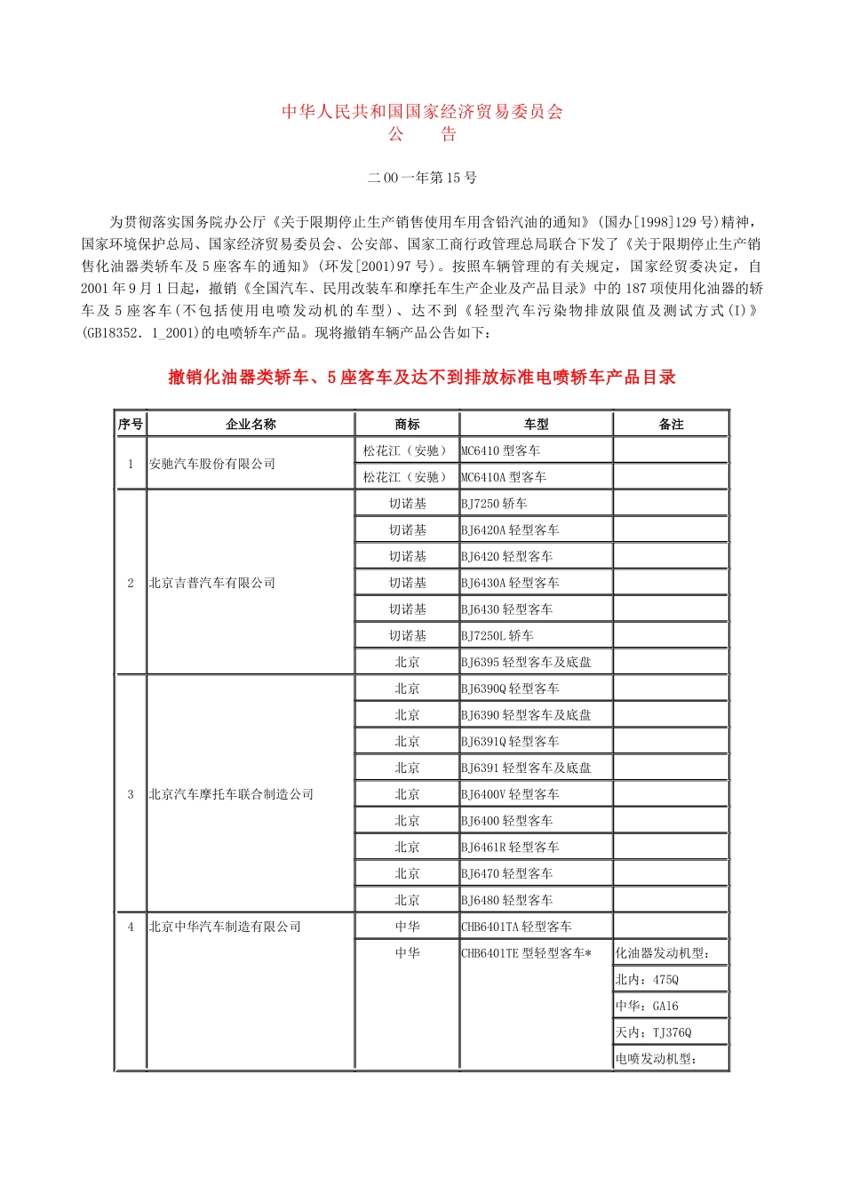 中华人民共和国国家经济贸易委员会_第1页
