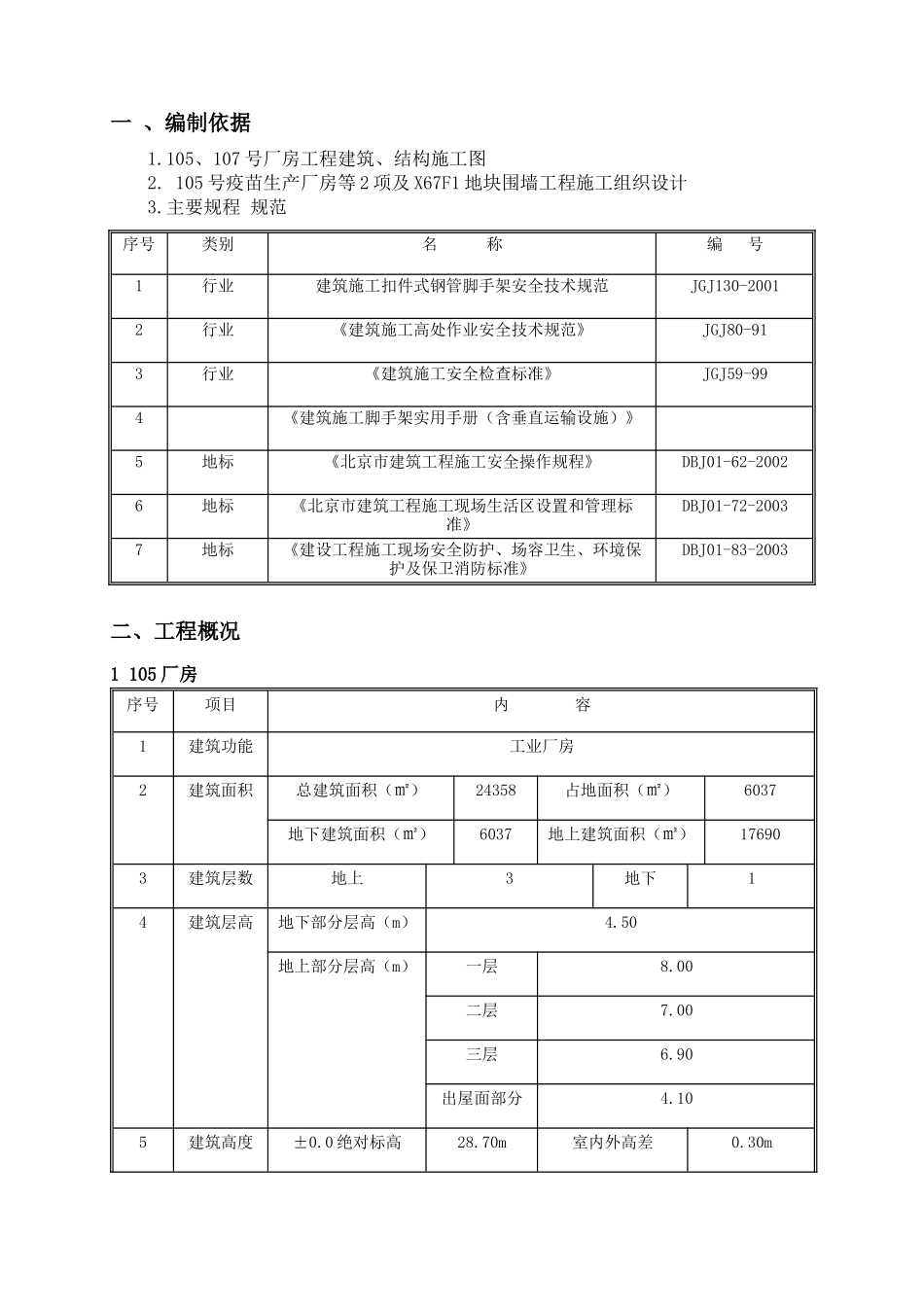 天坛脚手架施工方案0501_第2页