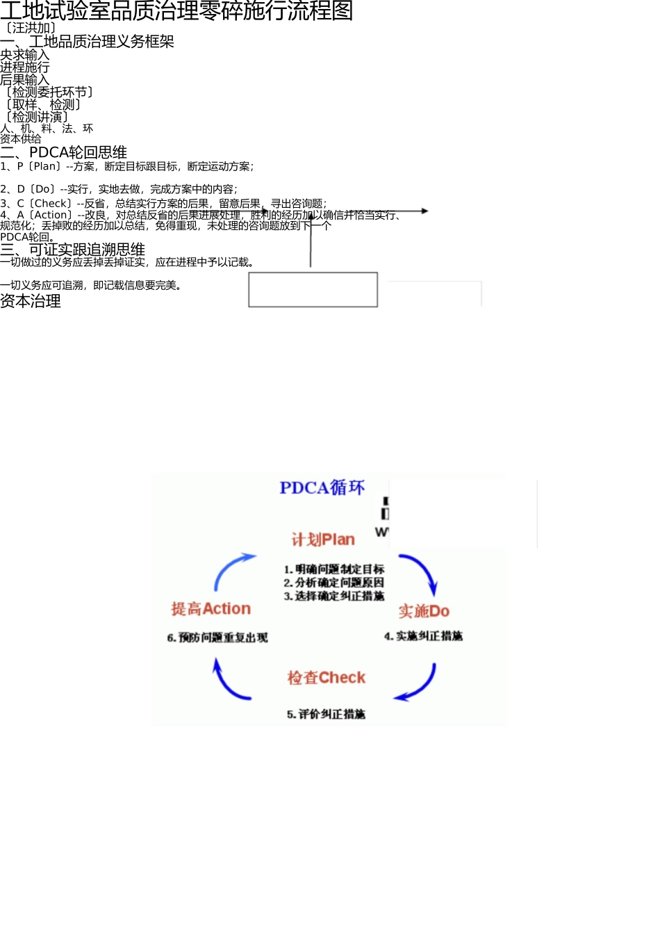 试验室质量管理体系实施流程图 _第1页