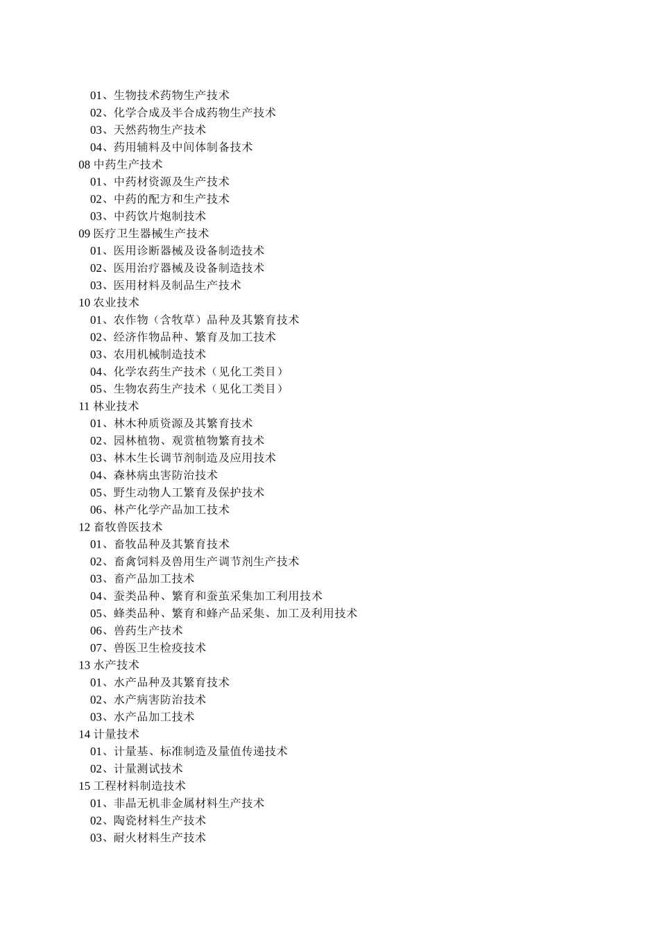中国禁止出口限制出口技术目录-《中国禁止出口限制出口技术_第2页