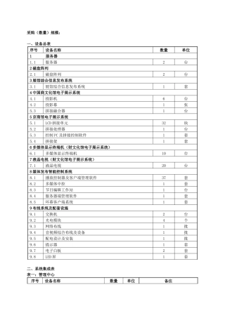 实训基地建设-广告设计既能竞赛场地