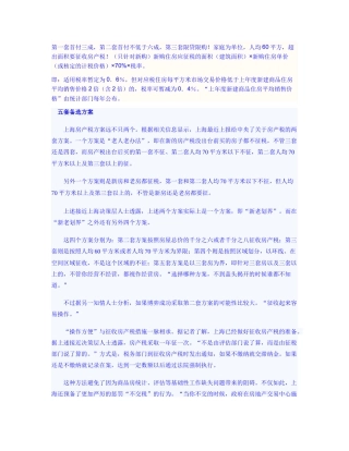 房地产政策资料