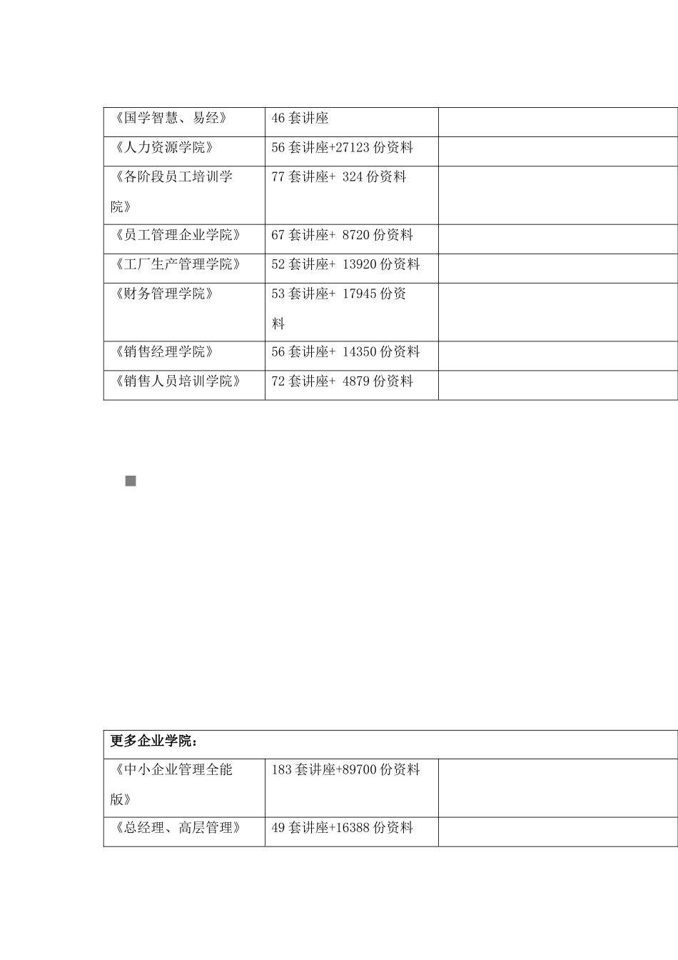 国土资源系统业务年度考试复习范围_第2页