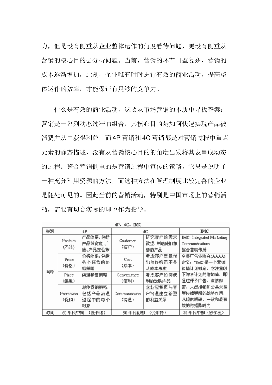 GC营销挑战4P、4C、IMC_第2页