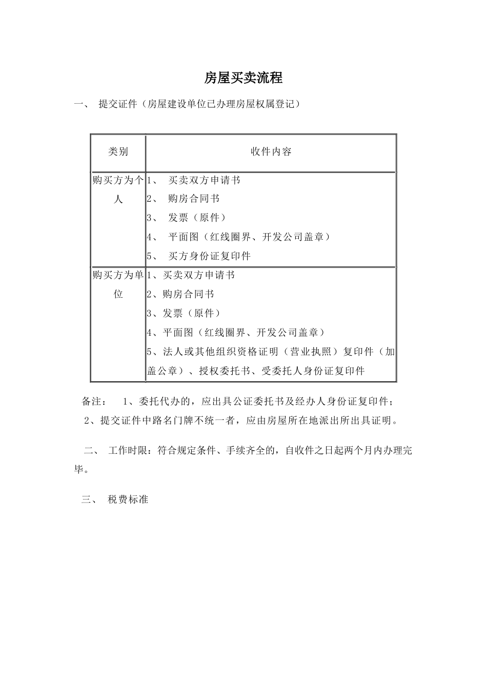 房屋买卖程序_第1页