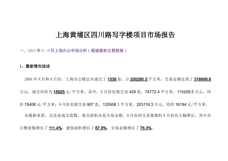 上海黄埔区某写字楼项目市场分析报告_第1页