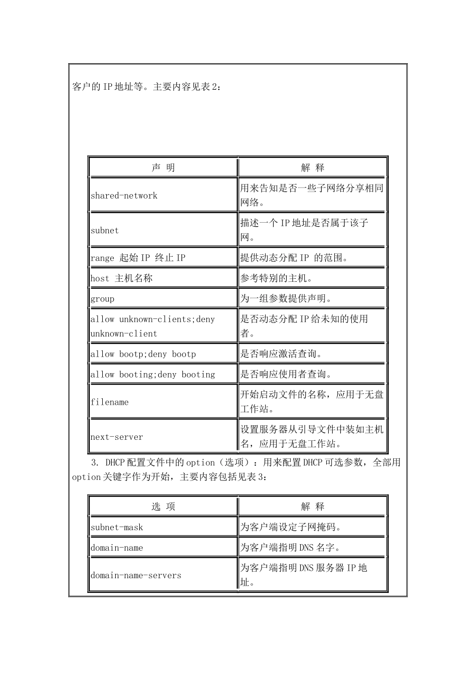 Linux下配置完整安全的DHCP服务器详解_第2页