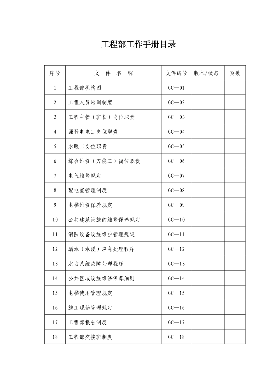 工程服务维修工作手册_第2页