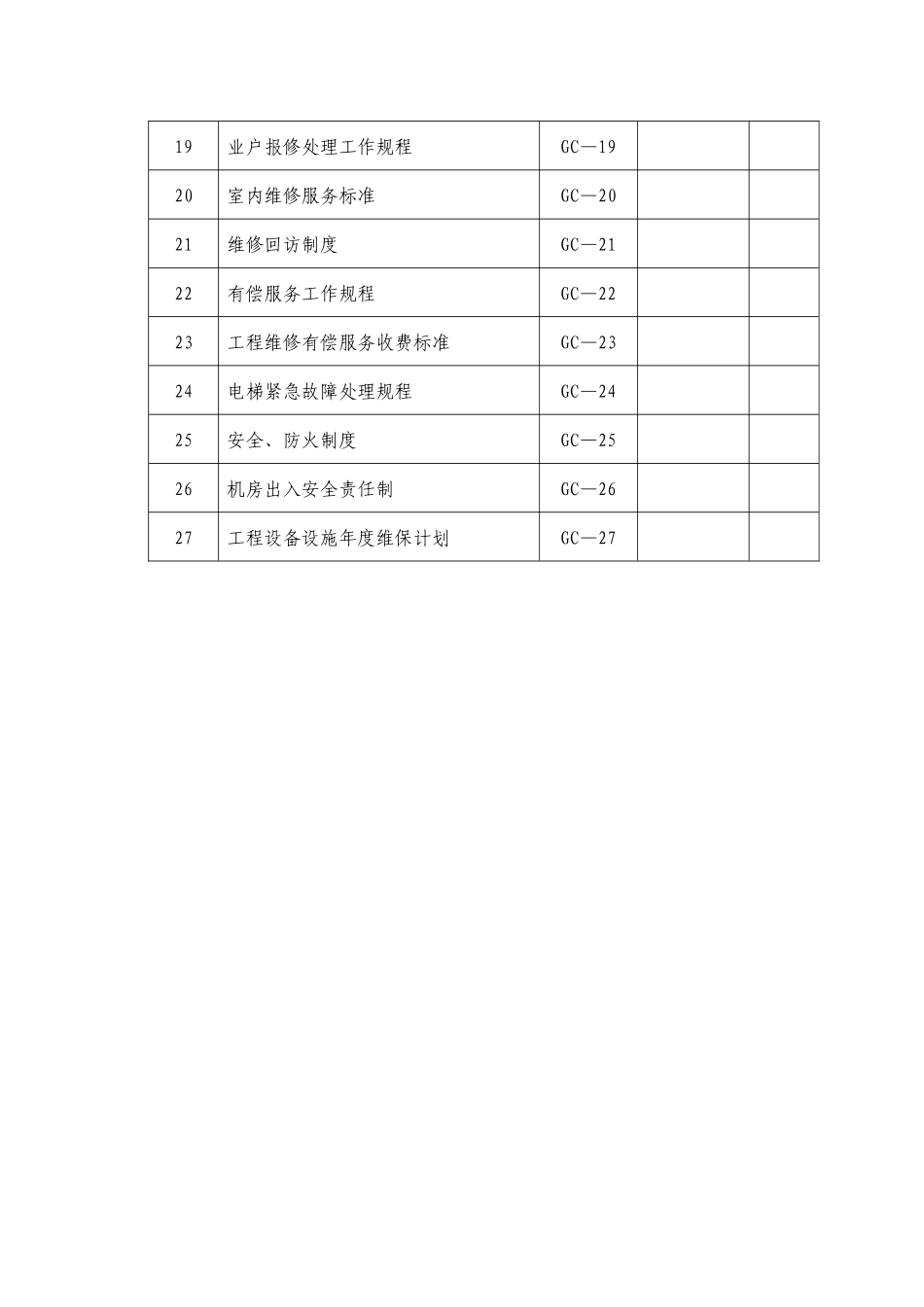工程服务维修工作手册_第3页