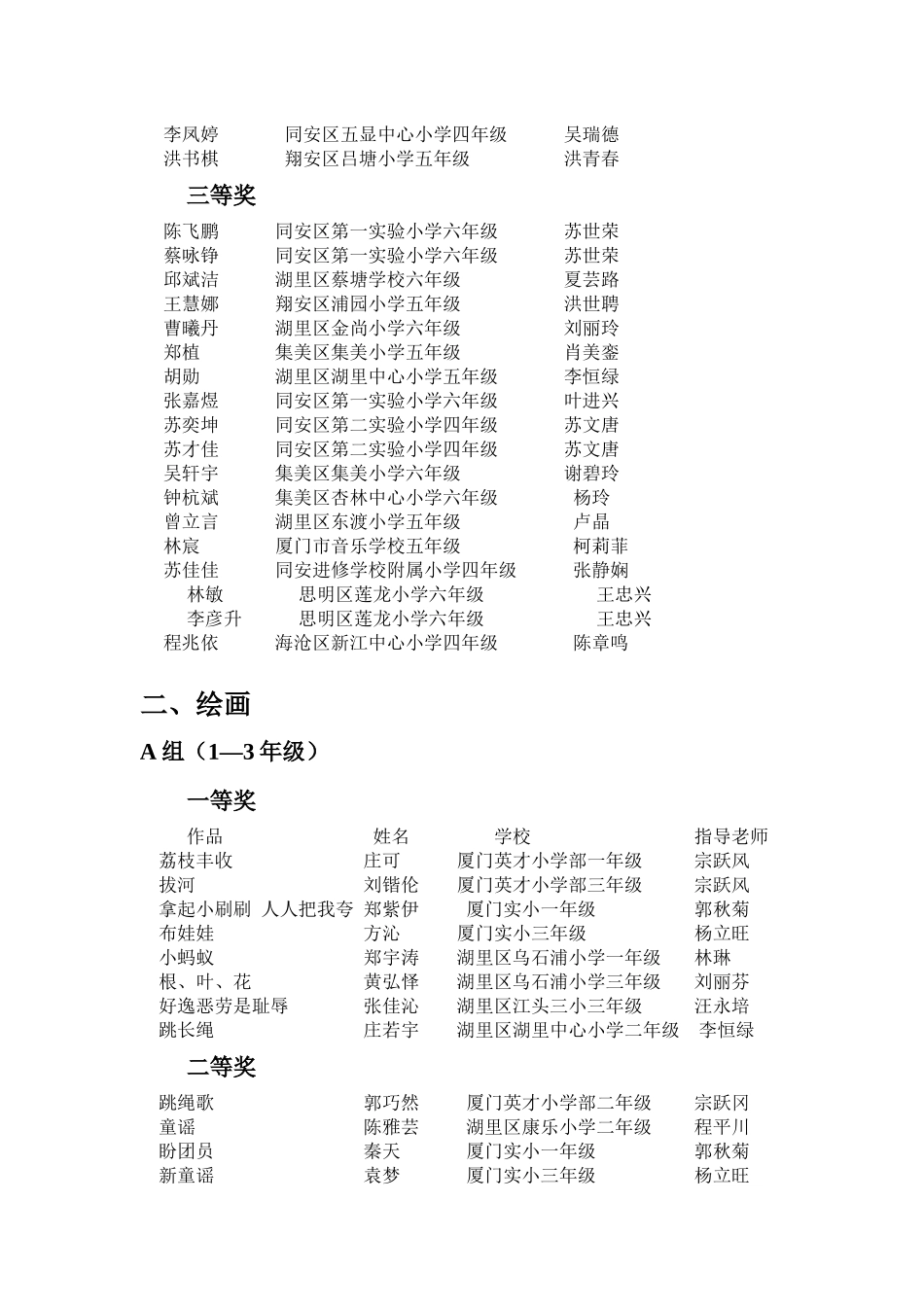 厦门市小学生新童谣书法绘画展评选结果_第2页