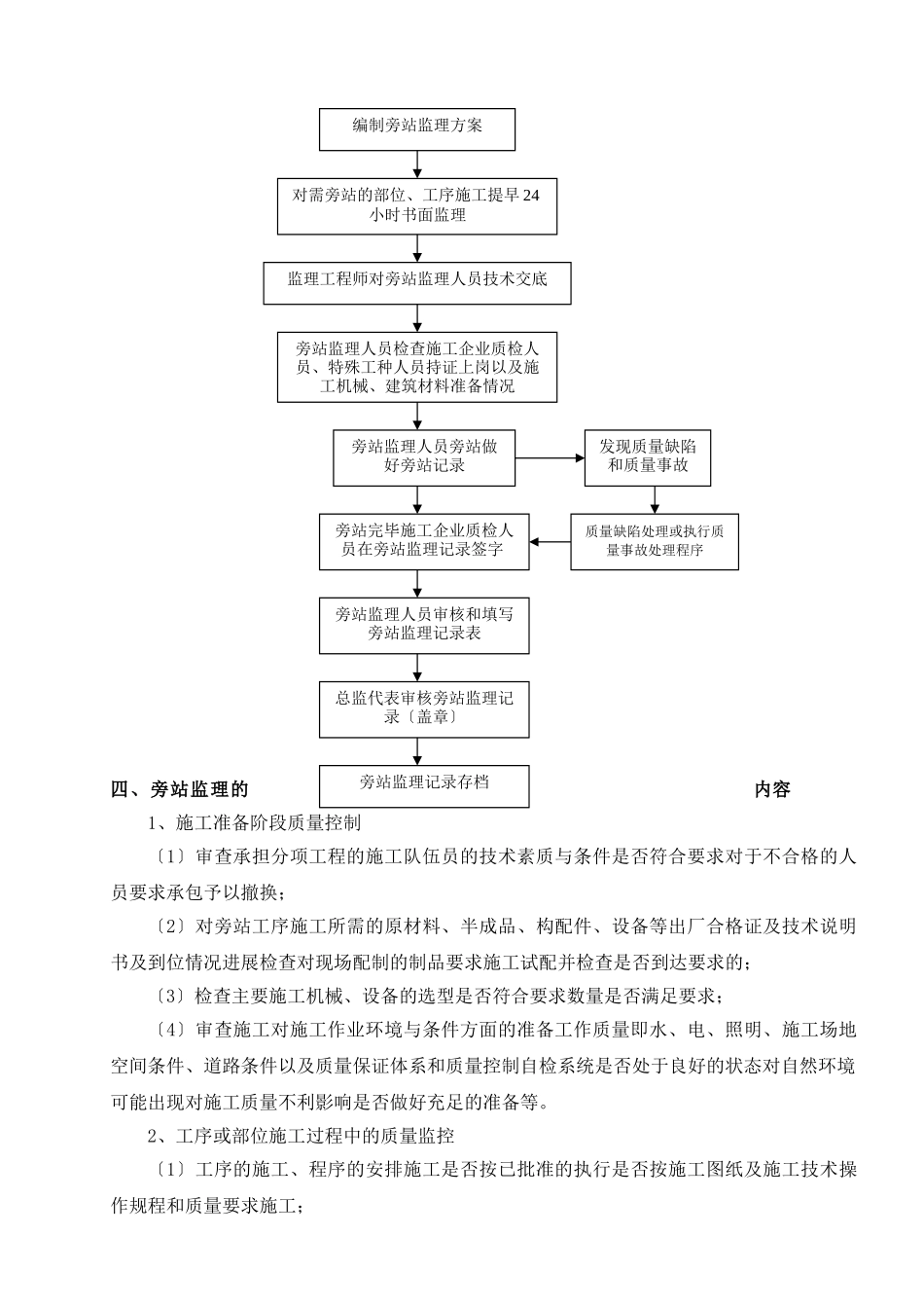 某公园暨广场工程旁站监理方案_第2页
