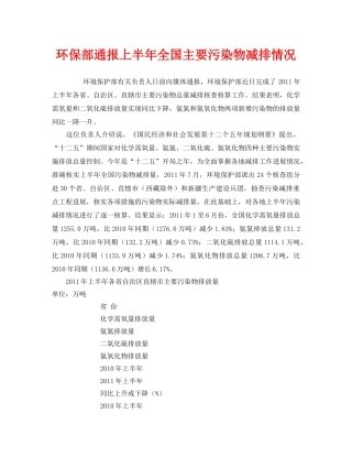 《安全管理环保》之环保部通报上半年全国主要污染物减排情况 