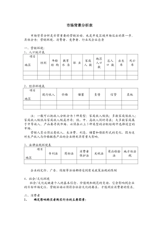 市场背景分析表