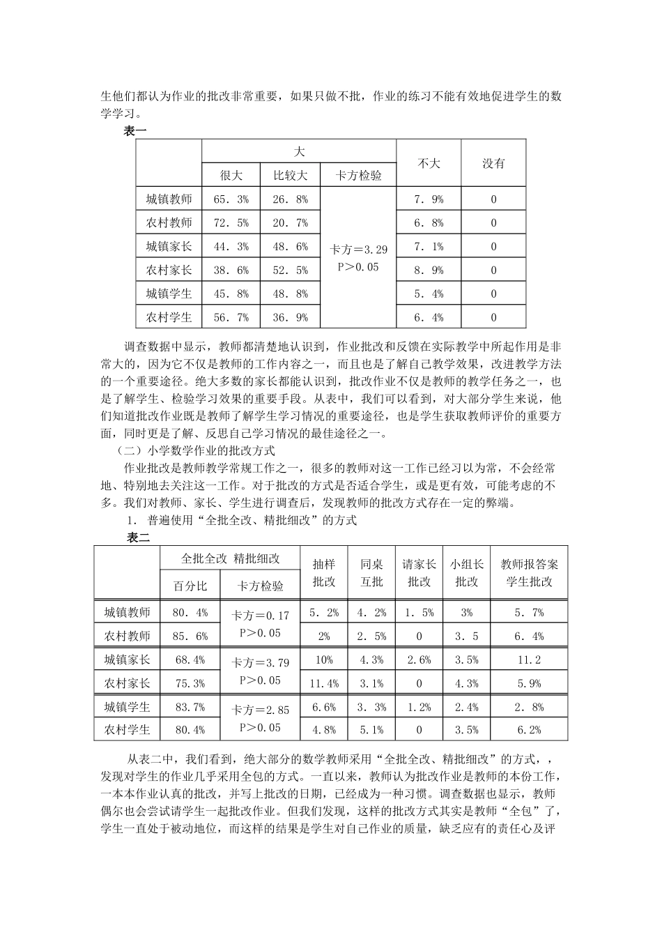 小学数学作业批改现状调查和对策思考_第2页