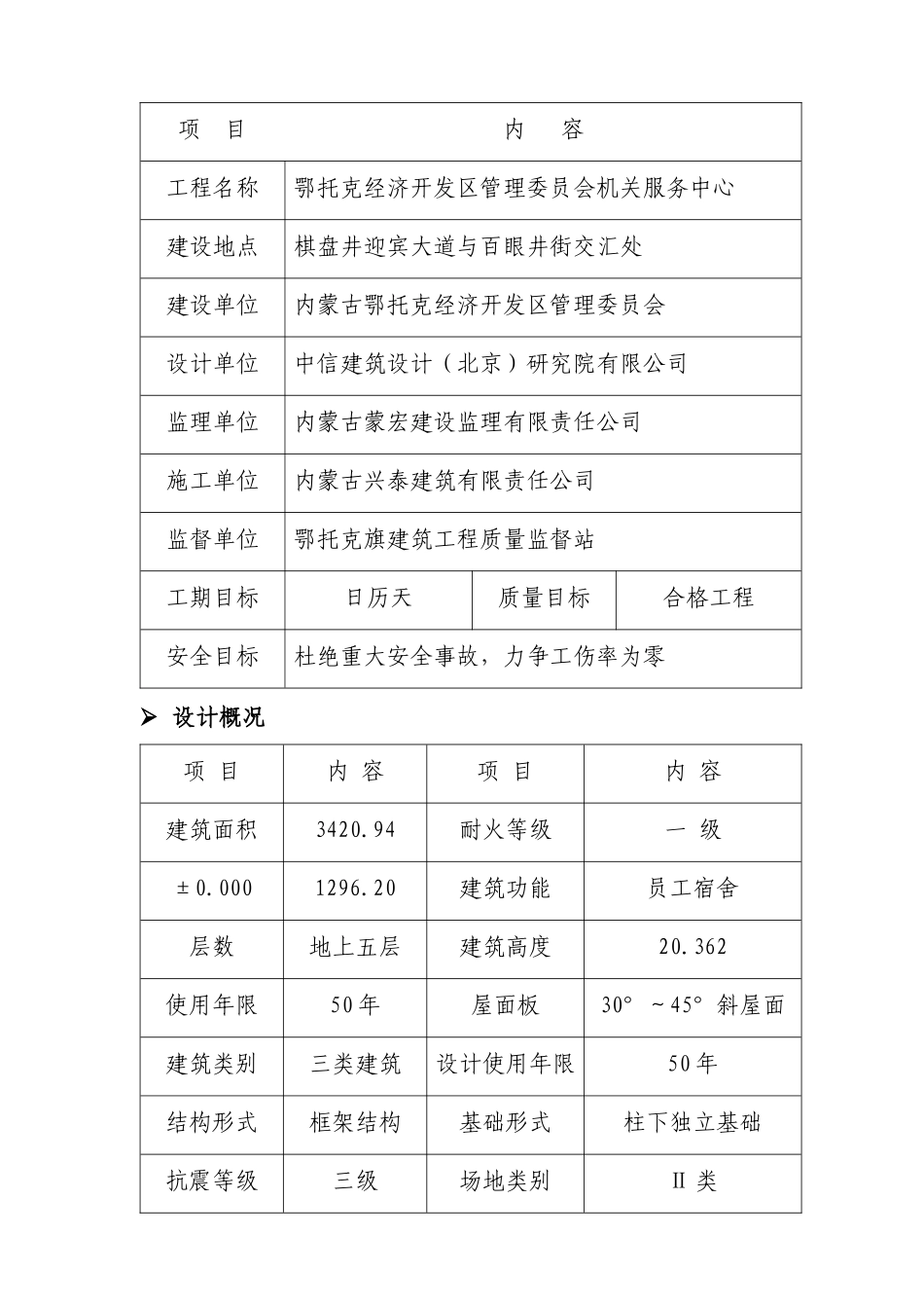 接待餐饮楼脚手架工程施工方案_第2页