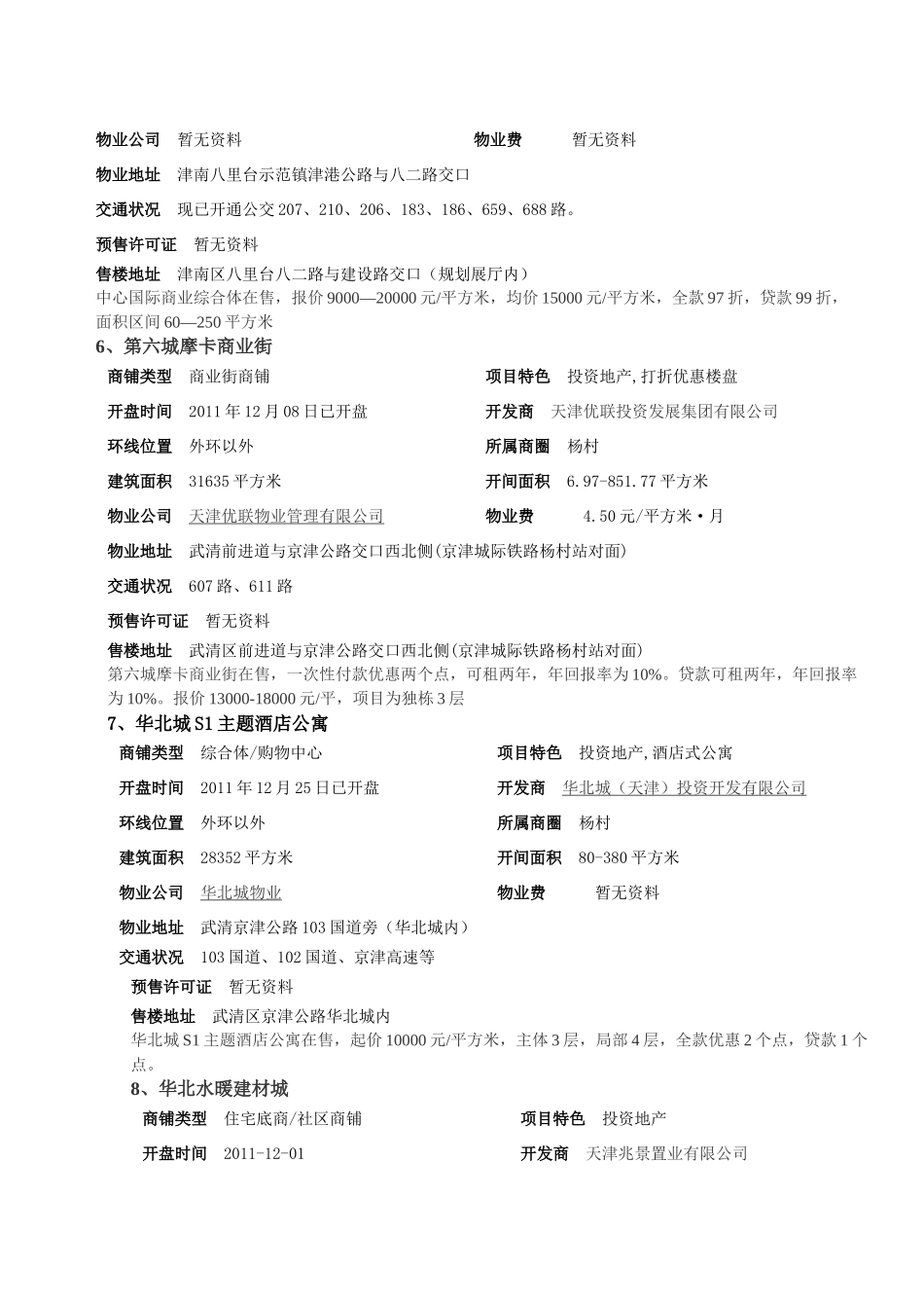 天津地区商铺汇总_第3页