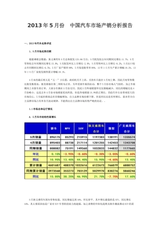 中国汽车市场产销分析报告(X 81页)