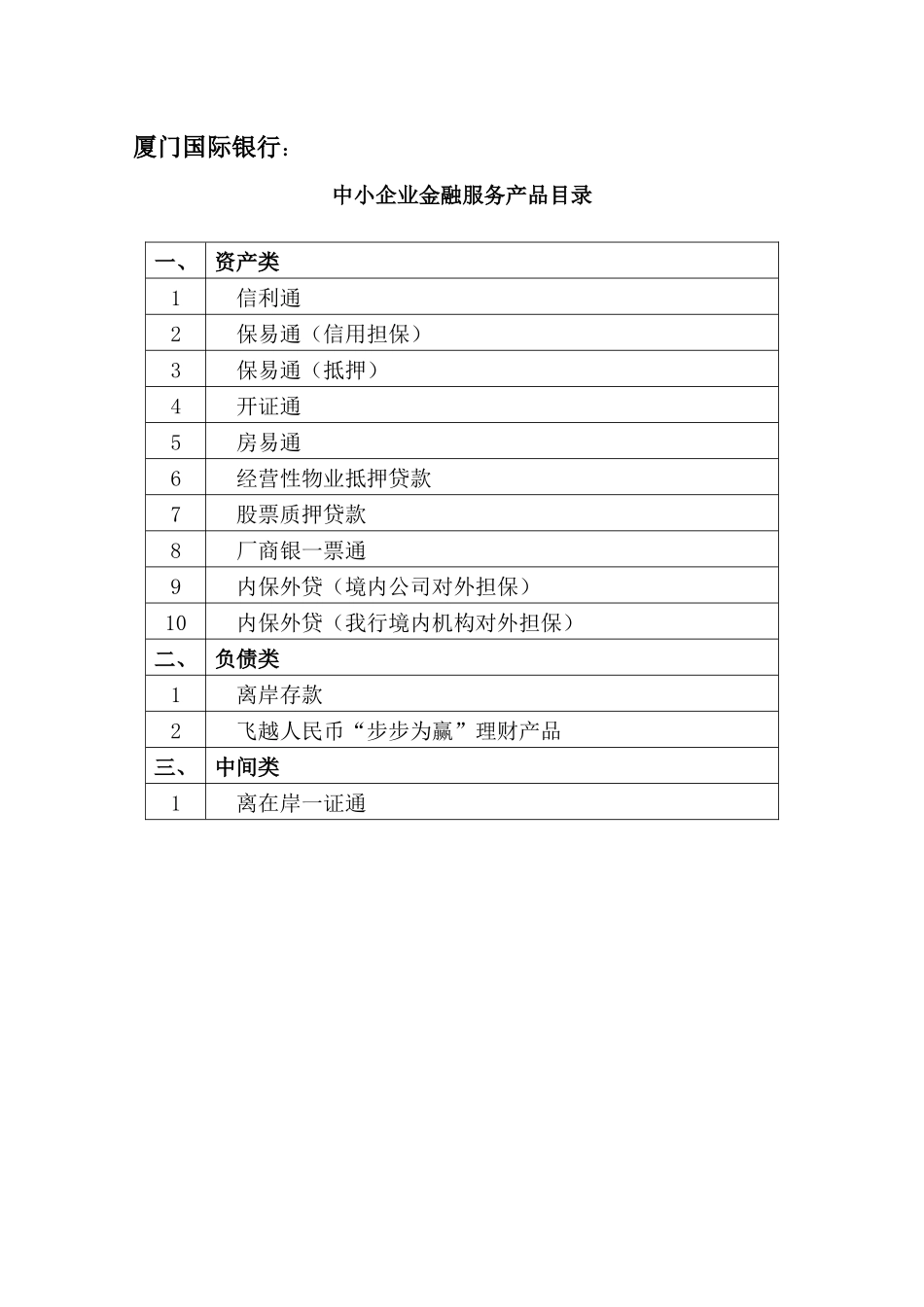 厦门国际银行中小企业金融服务产品目录_第1页