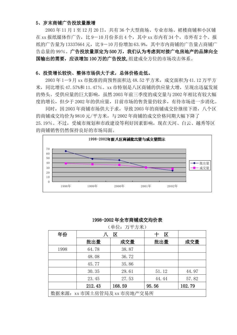 xx广场营销执行方案36_第3页