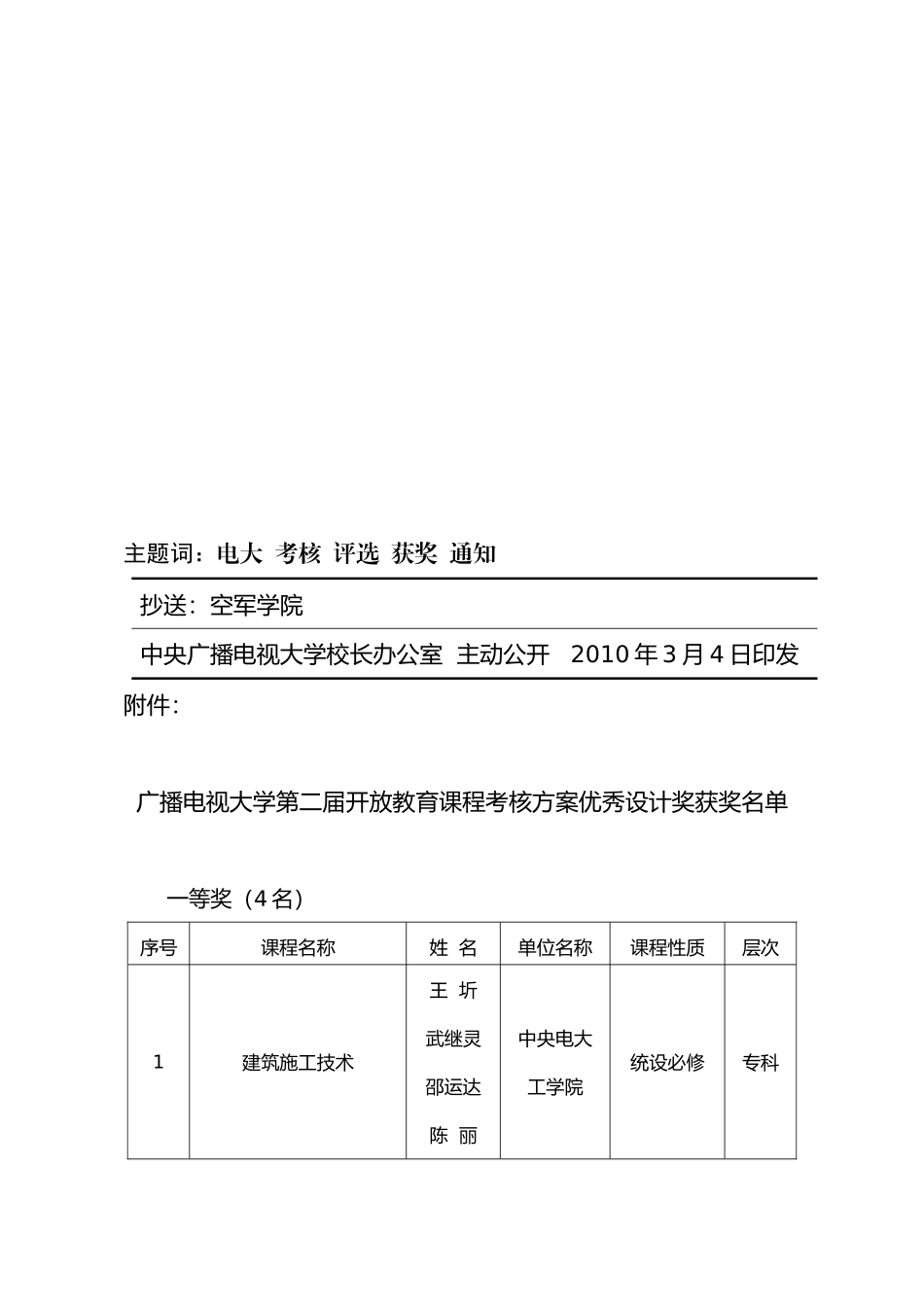 关于开展中央电大首届ODE网上教学奖、ODE电视教学奖_第3页