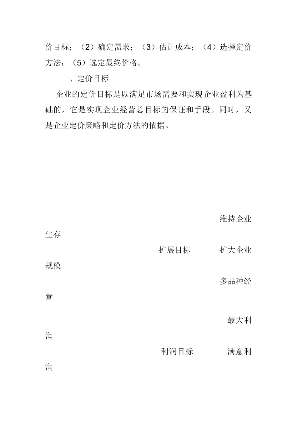 市场营销策略之价格策略_第3页