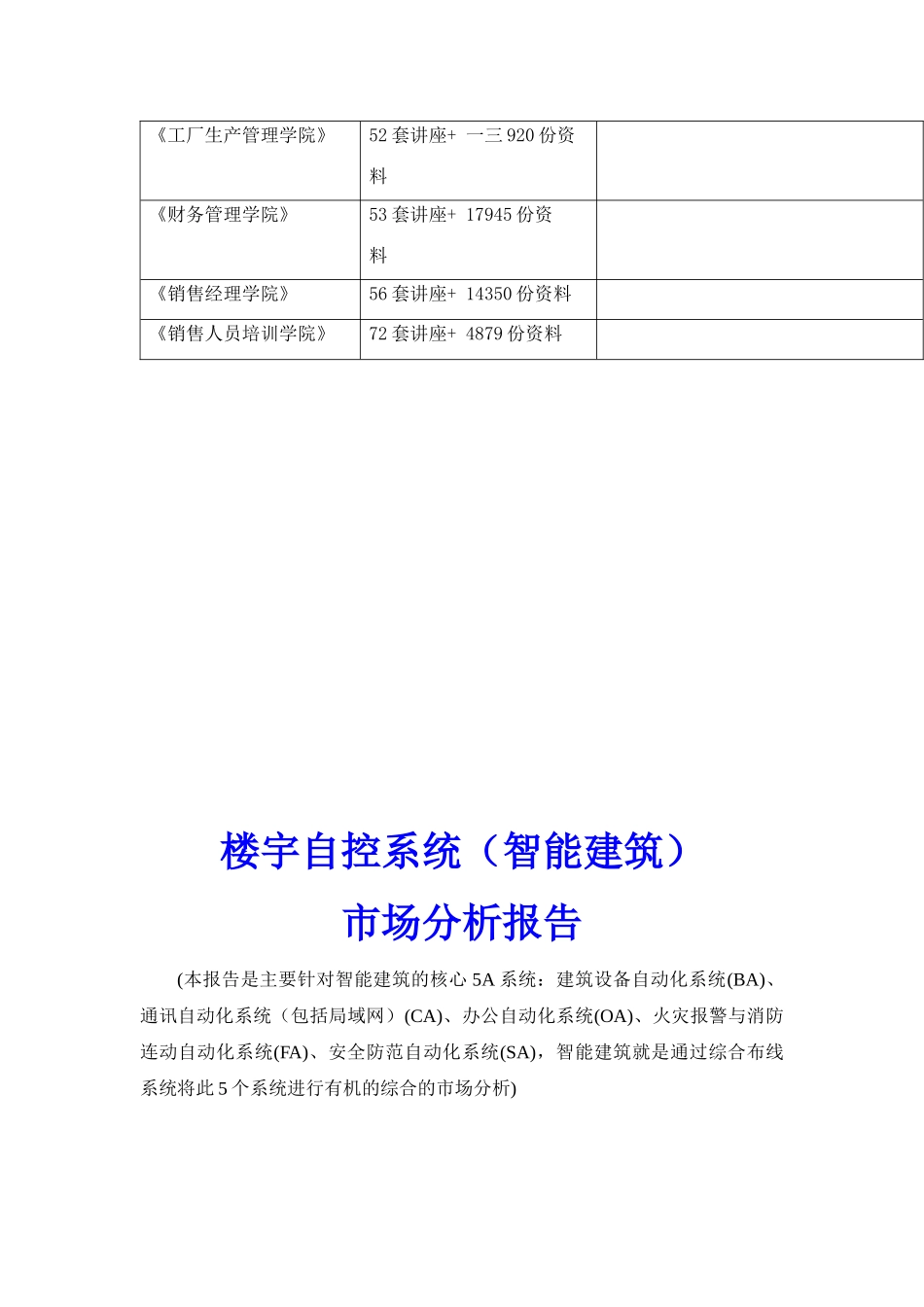 关于楼宇自控系统市场分析报告_第2页