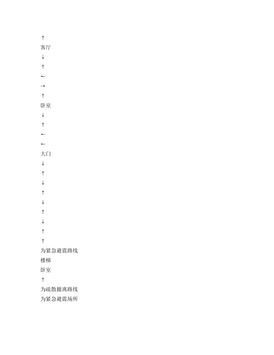 《安全常识-灾害防范》之家庭地震逃生预案 _第2页