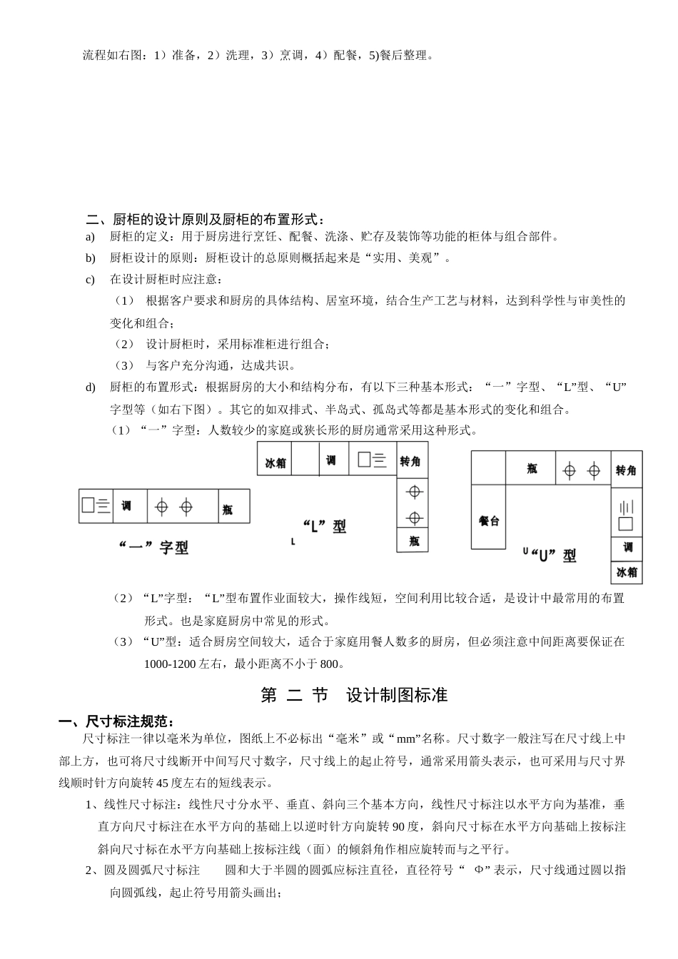 设计师培训手册_第2页