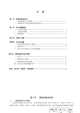 设计师培训手册