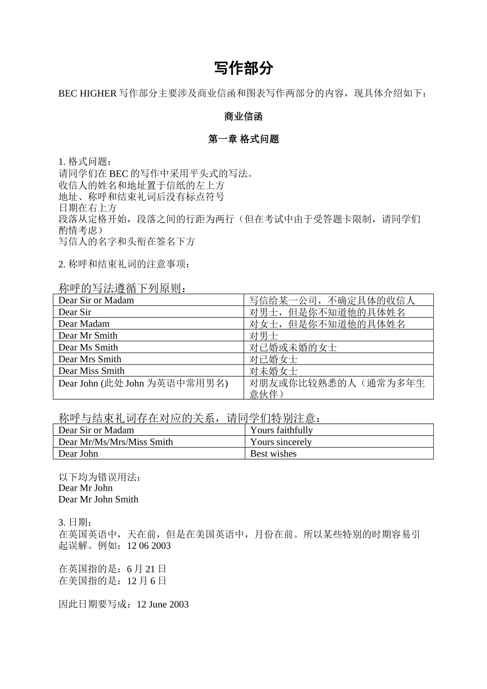 写作部分—商业信函_第1页