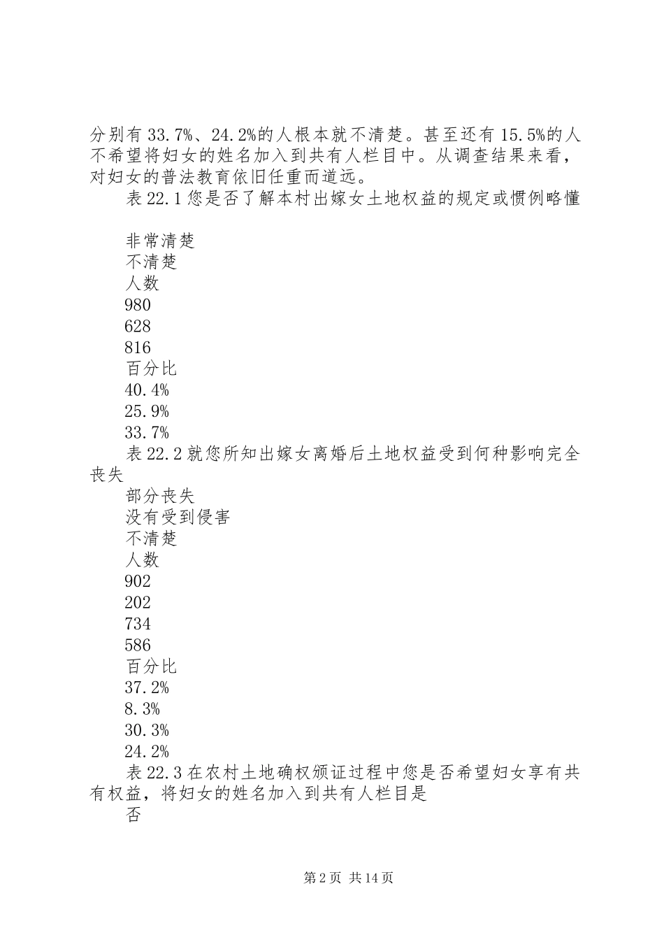 农村妇女土地权益维护调研报告 _第2页