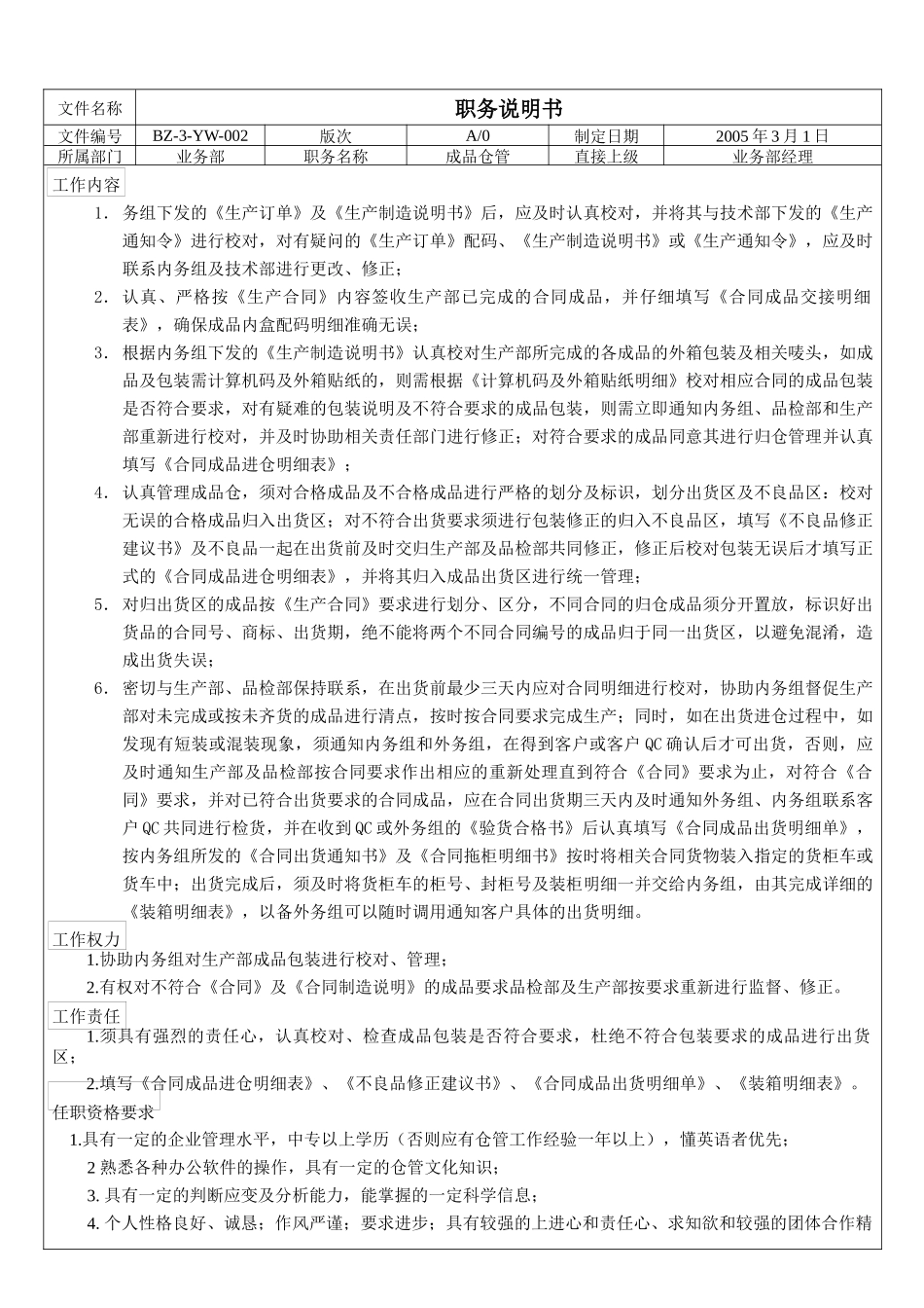 业务部 职务说明书01-07_第2页