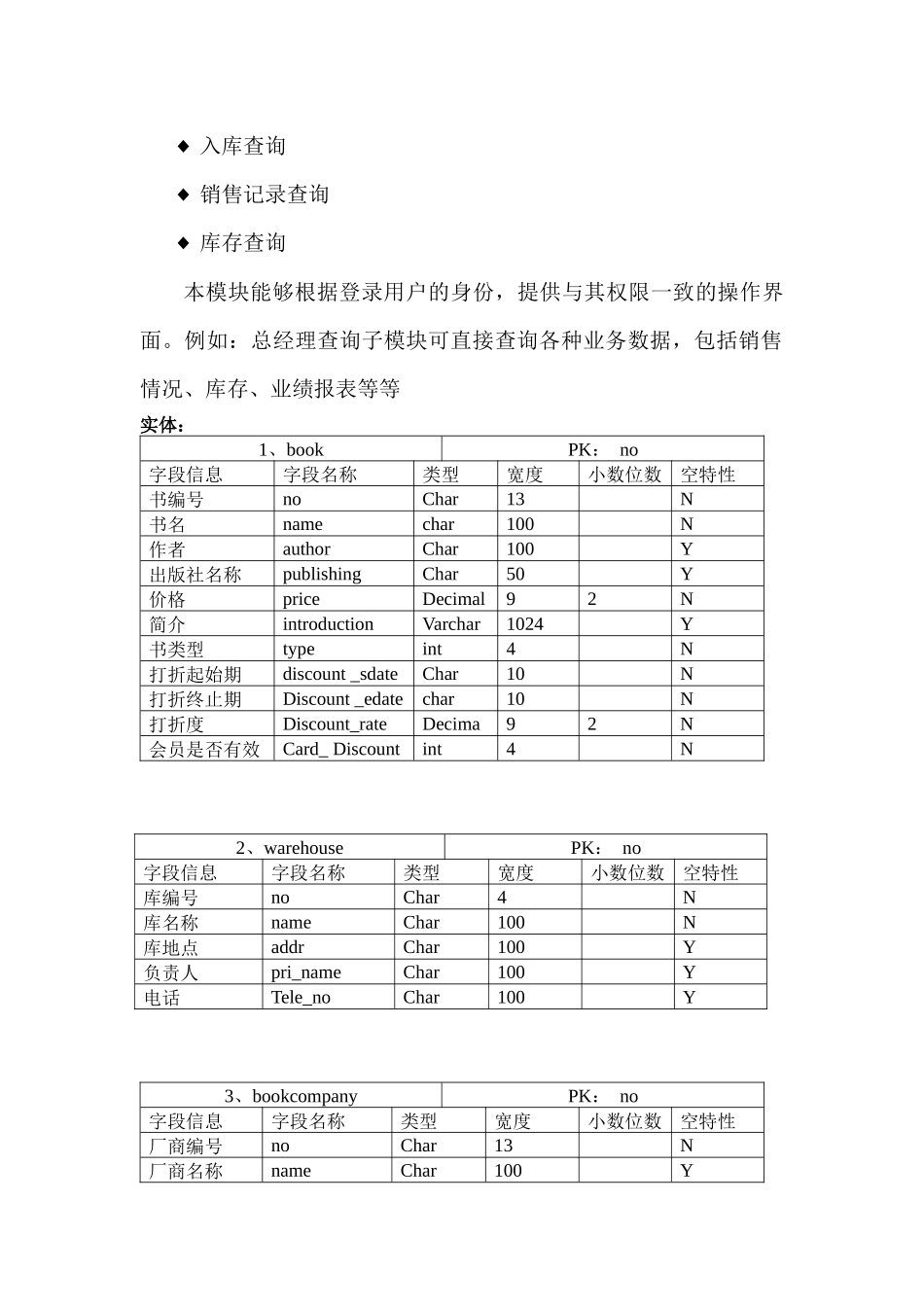 图书销售管理系统文档_第3页