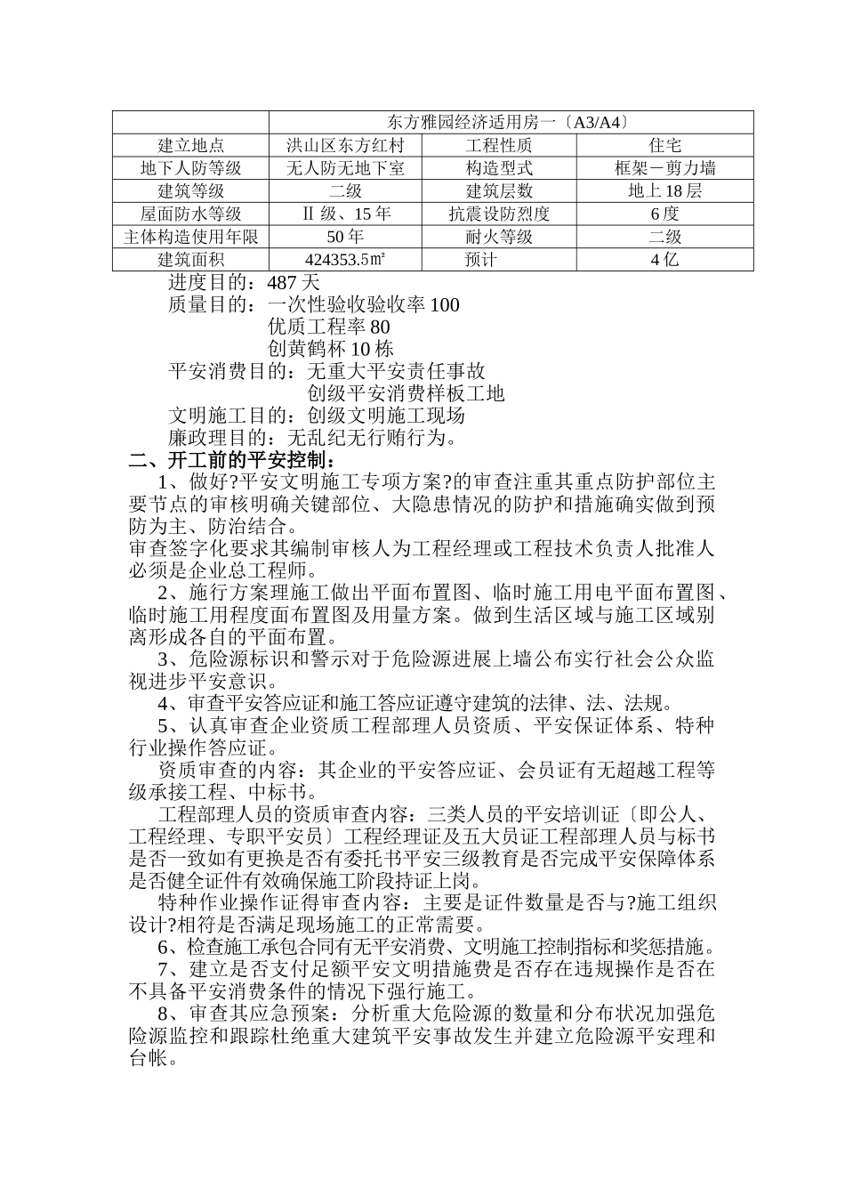 某经济适用房工程安全文明施工监理实施细则_第2页