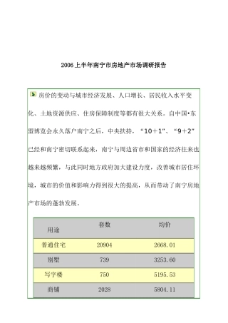 南宁市房地产市场调研报告