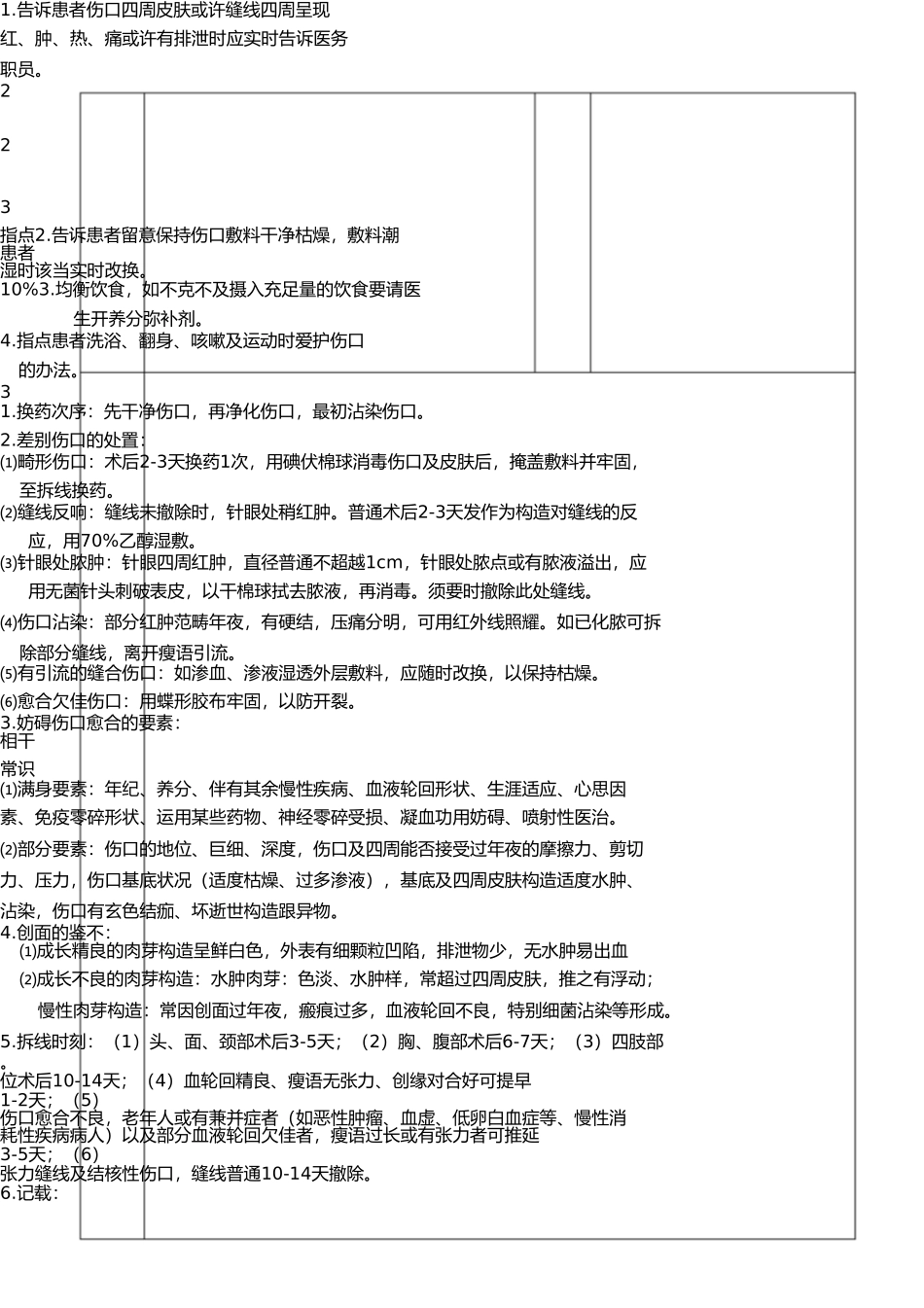 伤口护理操作标准 _第3页