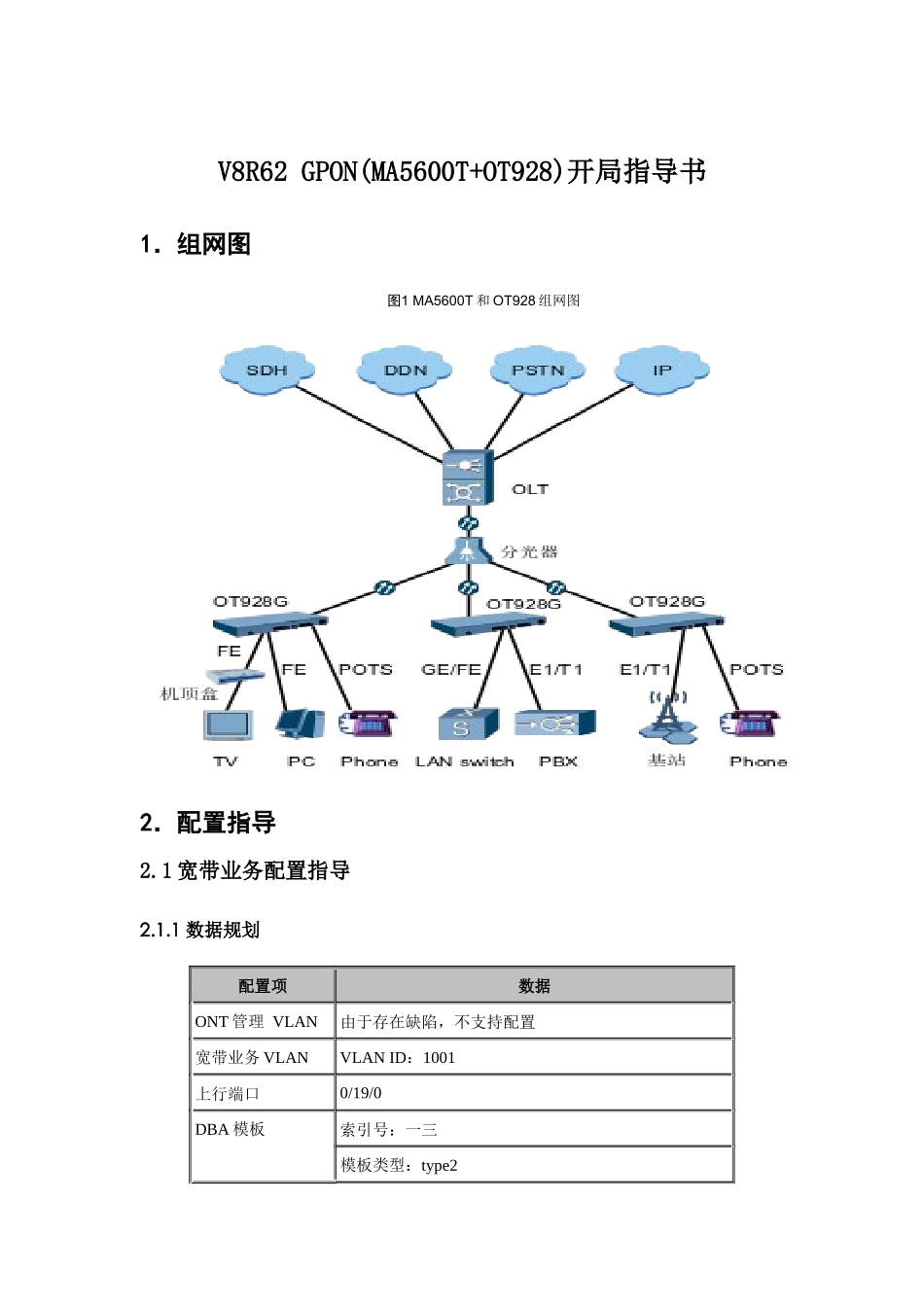 业务开局指导书_第3页