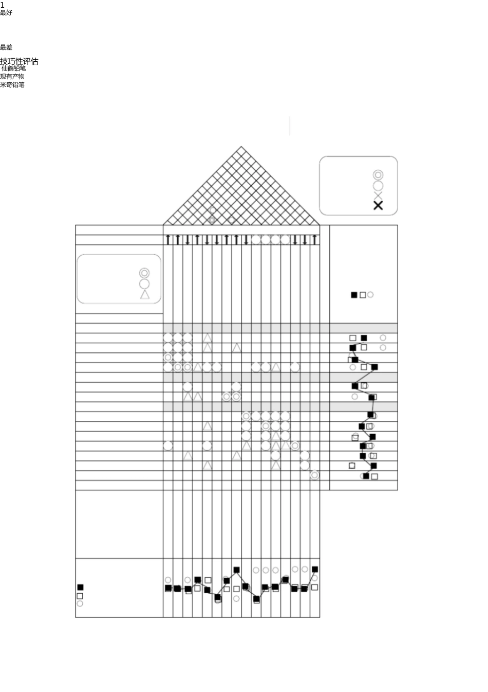 生产运作管理15 _第2页