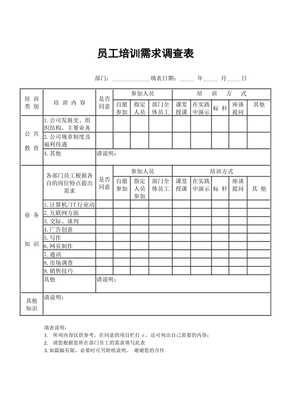 销售人员培训需求调查_第1页